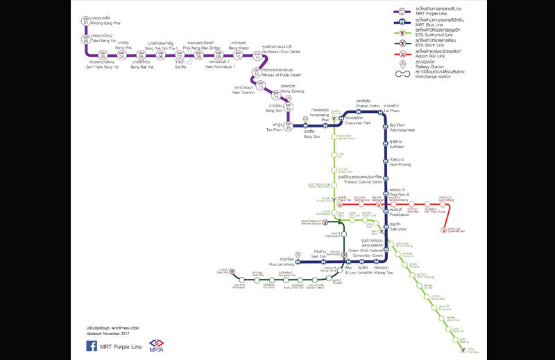 バンコク市内を走るMRT（地下鉄）の乗り方を紹介します